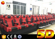 Ηλεκτρικό 4D σύστημα θεάτρων πλατφορμών 2.25 KW με 2-200 καθίσματα κατάλληλα για το λούνα παρκ