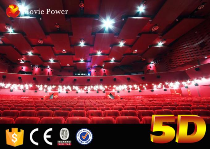 Πολυ - κατευθυντική υψηλή τεχνολογία συστημάτων κινηματογραφικών αιθουσών μετακινήσεων 5d για το μουσείο 0