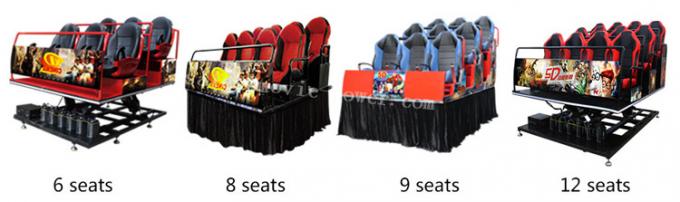 Μίνι κινηματογράφος εγχώριων 7D προσομοιωτών, πλήρες θέατρο Immersive 7D με τα καθίσματα κινήσεων 0