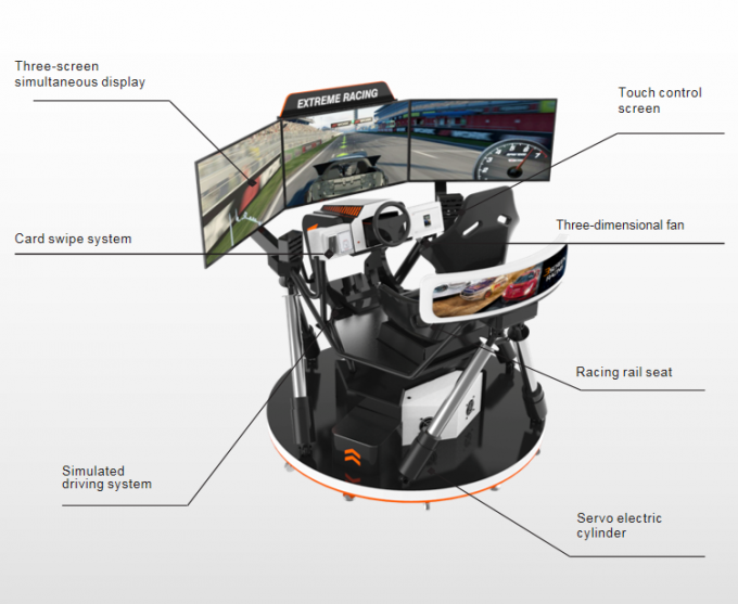 Προσομοιωτής φίμπεργκλας 9D, δυναμική μηχανή 6 παιχνιδιών προσομοιωτών αγώνα VR Dof 3 προσομοιωτής Drive αυτοκινήτων οθόνης 2