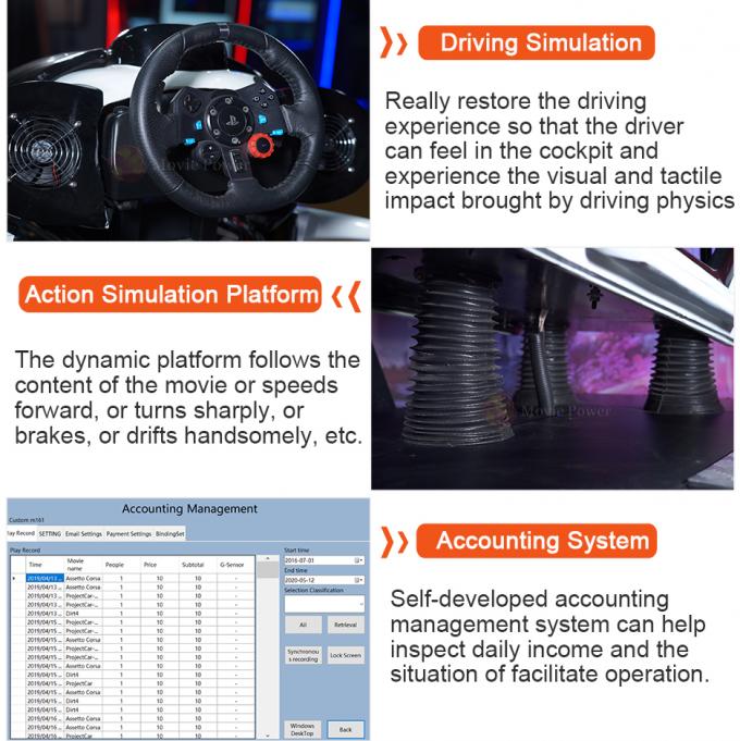 Κερδίστε το γύρο προσομοιωτών αγώνα χρημάτων 9D VR στη Drive πλατφόρμα κινήσεων συστημάτων F1 καθισμάτων παιχνιδιών Aracde αυτοκινήτων 1