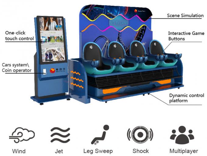 Εσωτερικό παιχνίδι 4 Immersive Vr νέων προϊόντων προσομοιωτής κινηματογράφων εικονικής πραγματικότητας 9d Seaters 1