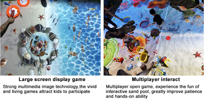 Εσωτερικός εξοπλισμός παιχνιδιών προβολής παιδιών του AR προβολής τοίχων παιδικών χαρών διαλογικός 1