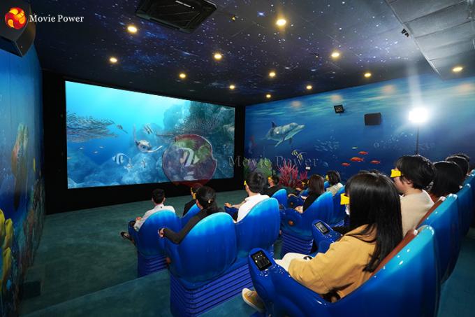 Επαγγελματική διαλογική 4D 5D Immersive κινηματογραφική αίθουσα 2-6 συνήθειας καθίσματα 2