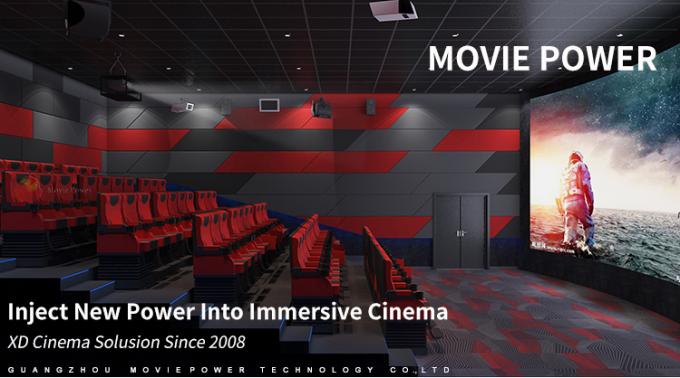Επίδειξη 9 55 ίντσας δυναμική έδρα κινηματογράφων καθισμάτων VR 5D 0
