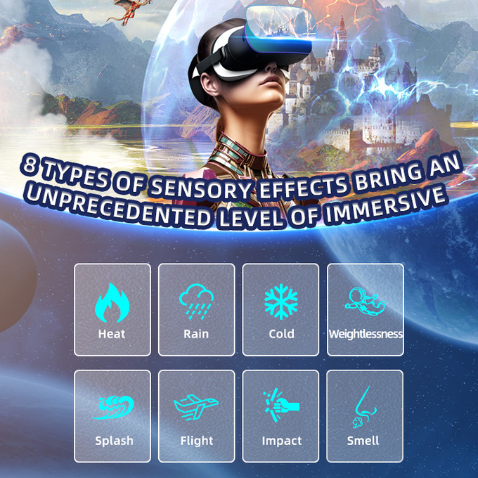 2 θέσεις VR Flight Simulator Full Sense 9d Εικονική Πραγματικότητα 2