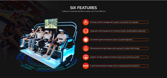 2.5kw Virtual Reality Roller Coaster Simulator 4 θέσεις 9D VR Κινηματογράφος Διαστημικό Θέατρο 3