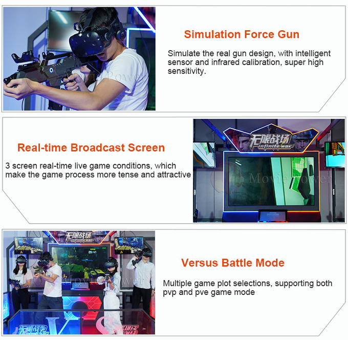 Εξοπλισμός Εικονικής Πραγματικότητας VR Πυροβολιστικό Παιχνίδι 9d VR Πυροβολιστικός Συμμοραστής VR Πυροβολιστική Αρένα Πολυπαίκτης 4