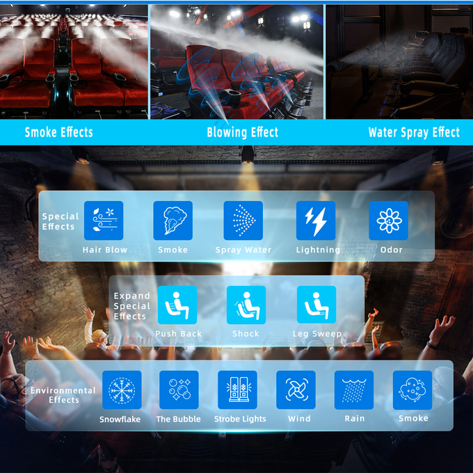 Προμηθευτές συστημάτων ταινιών VR Κινηματογραφικές καρέκλες Εξοπλισμός κινηματογράφου 4d 5d 7d 9d 6d Θέατρο με πολλαπλές θέσεις 1
