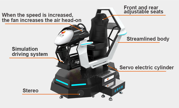 360 περιστρεφόμενος προσομοιωτής VR αγωνιστικό αυτοκίνητο διασκέδαση οδήγηση προσομοιωτής Arcade αυτοκίνητο οδήγηση παιχνίδι μηχανή 3