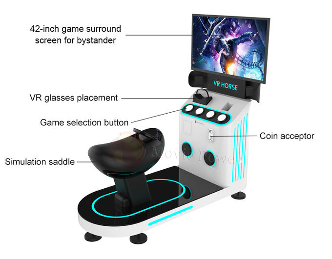 Η διαλογική ιππασία 9D VR, κινηματογράφος 9D οδηγά το ιππόδρομο παιδιών μηχανών παιχνιδιών VR HTC Vive 0