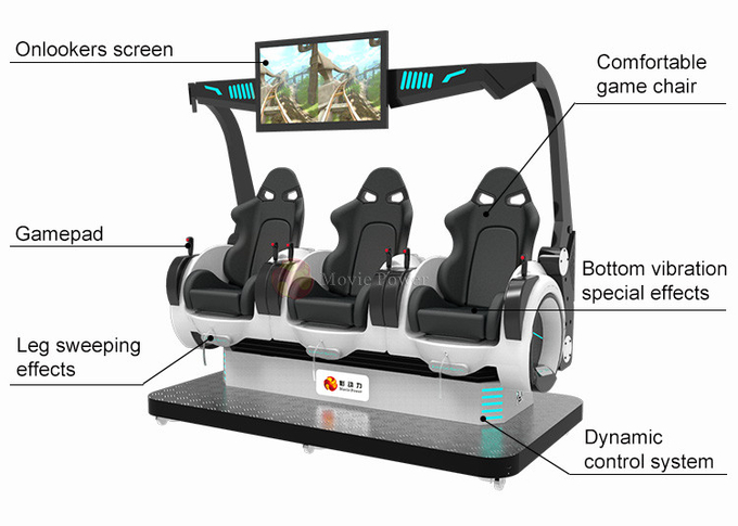 Κινηματογράφος 3 εικονικής πραγματικότητας λούνα παρκ 9D Dof 3 Seater εξοπλισμός προσομοιωτών 1