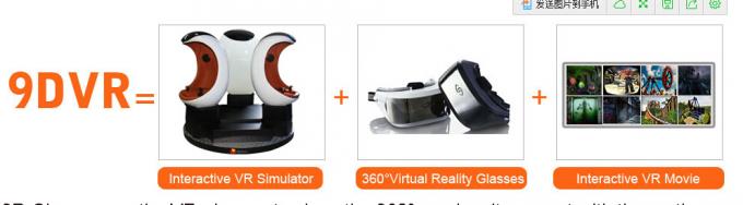 Κινηματογράφος Xd κινηματογράφων εικονικής πραγματικότητας 9D VR ψυχαγωγίας 1