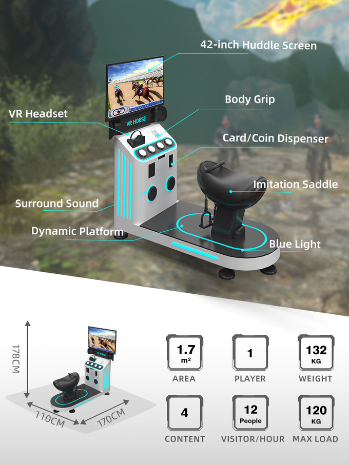 1 Παίκτης 9D Εικονικός Συγκροτητής Πραγματικότητας Ιππασία Αλόγου VR Παιχνίδι Μηχανή Νομίσματα Ενεργοποιείται 1