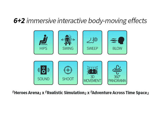 6 θέσεις 9d VR Cinema Arcade Virtual Reality Roller Coaster VR εξοπλισμός 3