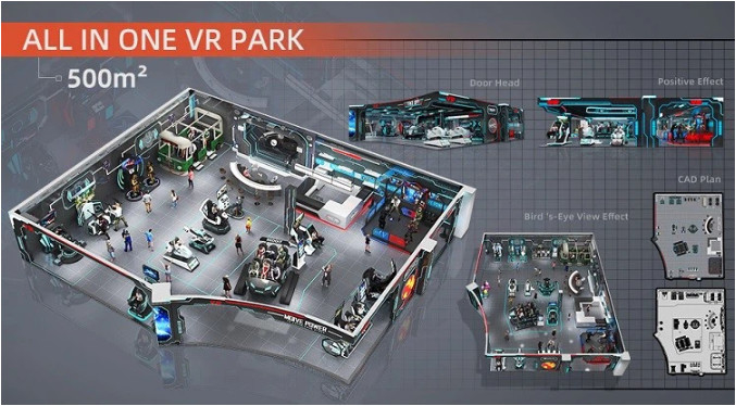 Εμπειρία με εξοπλισμό προσομοιωτή VR