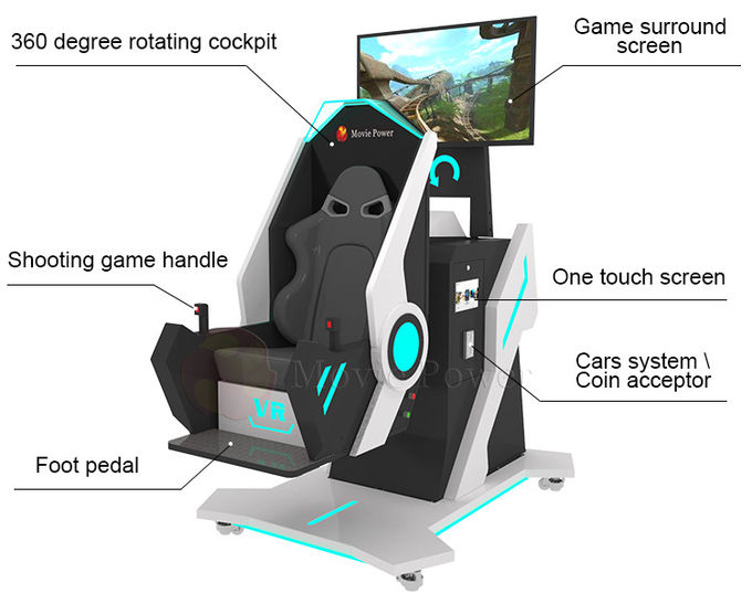 Παίκτης 360 παιδιών μηχανών παιχνιδιών ψυχαγωγίας 9d VR Flight Simulator 3
